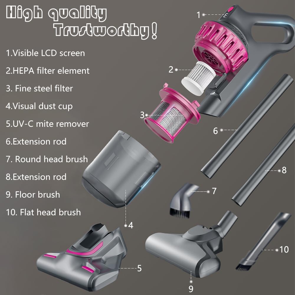 4-in-1 Vacuum Cleaner and Mite Removal Instrument