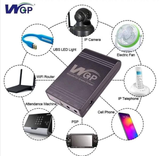 Gadgets